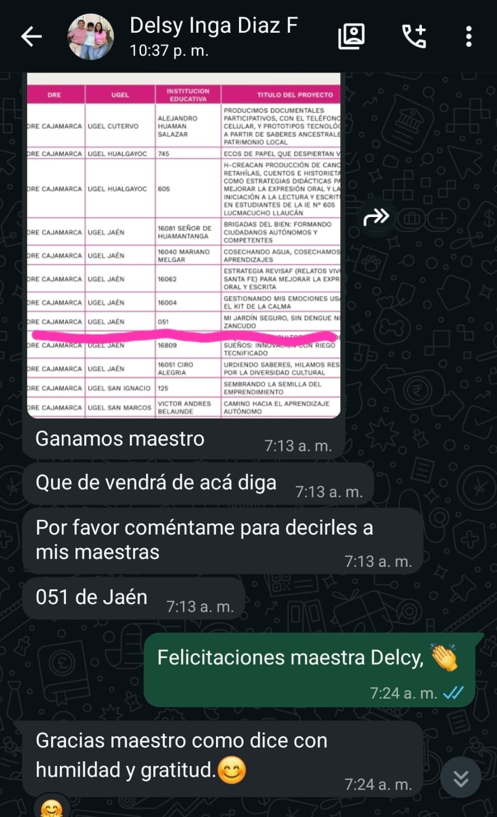 Testimonio de participante 18 sobre el acompañamiento en proyectos de innovación