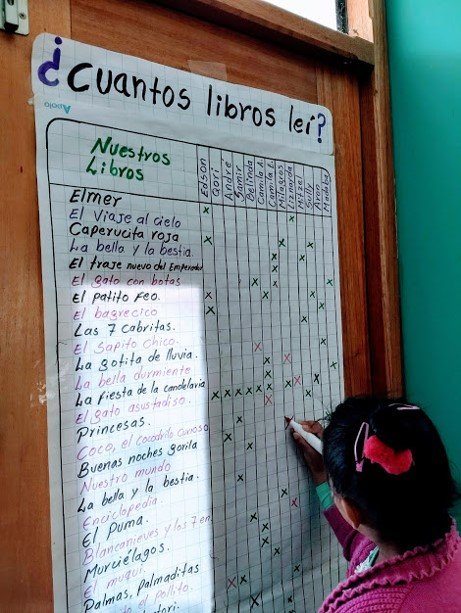 Niña registrando lecturas en un cartel con títulos de libros y nombres